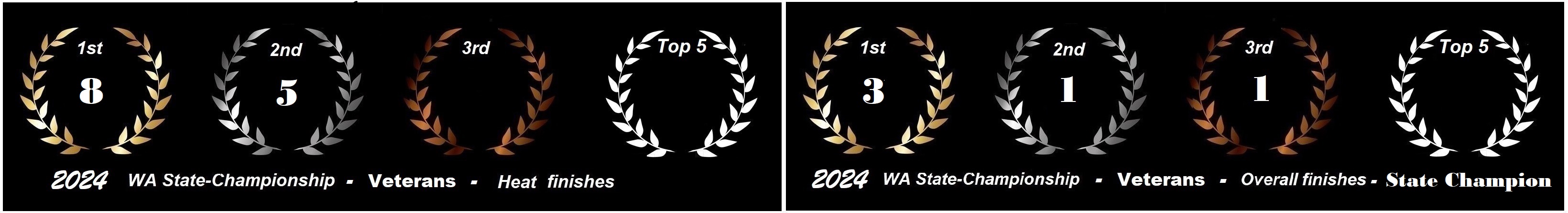 Click Image to goto Weblink